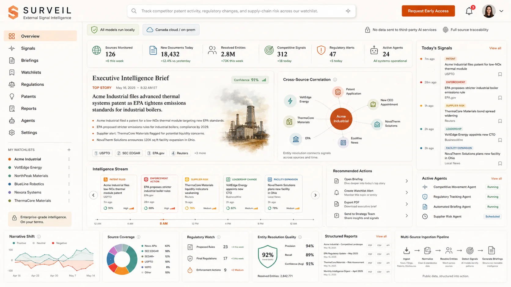 Surveil dashboard showing data connectivity and intelligence interface